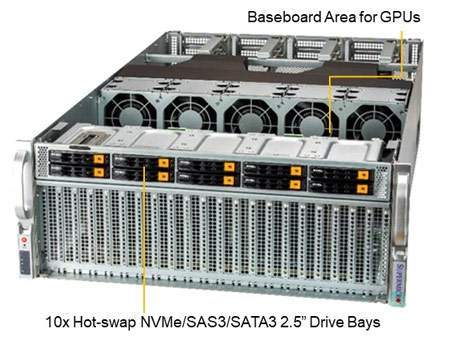 Anewtech Systems Supermicro Singapore GPU Server Supermicro Servers A+ Server 4124GQ-TNMI Supermicro AS-4124GQ-TNMI