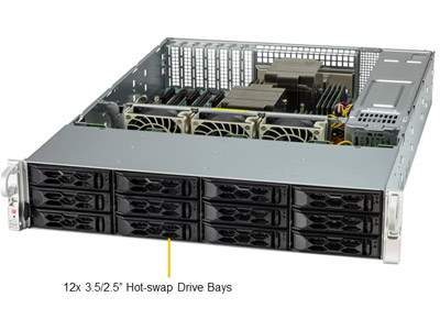 Anewtech Systems Supermicro Singapore Supermicro Servers Rackmount-Server A+ Server AS -2024S-TR Supermicro-AS-2024S-TR