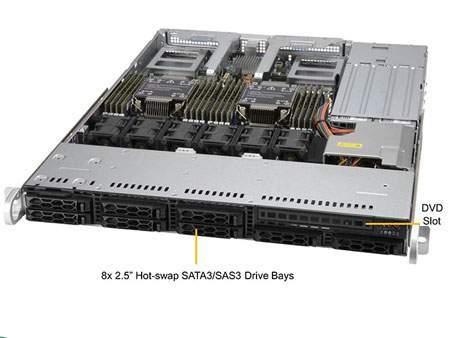 Anewtech Systems Supermicro Singapore Supermicro Servers Industrial Rackmount Server SuperServer SYS-120C-TR Supermicro SYS-120C-TR