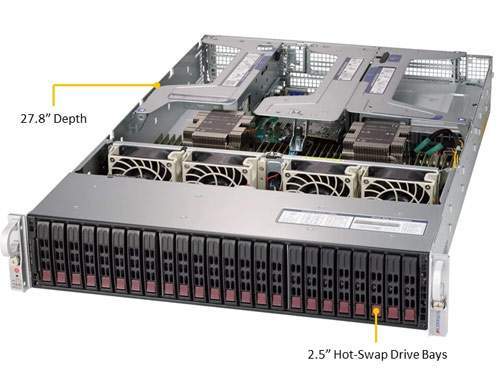 Anewtech Systems Supermicro Singapore Supermicro Servers Industrial Rackmount Server SuperServer 2029U-E1CR4 Supermicro SYS-2029U-E1CR4