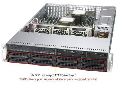 Anewtech Systems Supermicro Singapore Supermicro Servers Industrial Rackmount Server SuperServer SYS-620P-TRT Supermicro SYS-620P-TRT