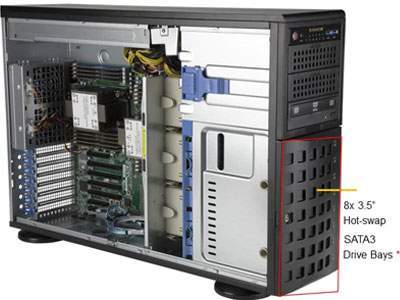 Anewtech Systems Supermicro Singapore Supermicro Servers Rackmount-Server SuperServer SYS-740P-TR Supermicro SYS-740P-TR Supermicro Server Singapore SuperServer SYS-740P-TR Supermicro Server SYS-740P-TR  Supermicro Server Singapore SuperServer SYS-740P-TR Supermicro Server SYS-740P-TR  