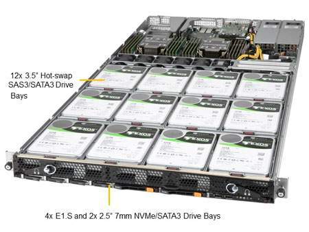 Anewtech Systems Supermicro Servers Supermicro Singapore Storage-Server-Supermicro-SSG-610P-ACR12N4L