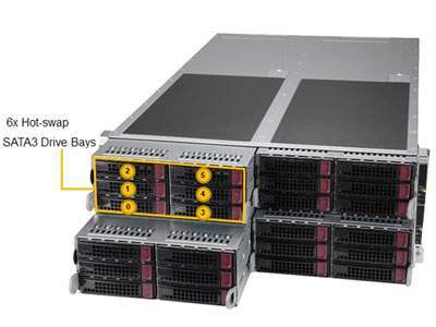 Anewtech Systems Supermicro Servers Supermicro Singapore Twin-Server-Supermicro-AS-F2014S-RNTR