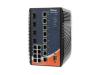 Anewtech Systems Industrial Ethernet Switch Oring Industrial Layer-3 managed switch O-IGS-RX164GP